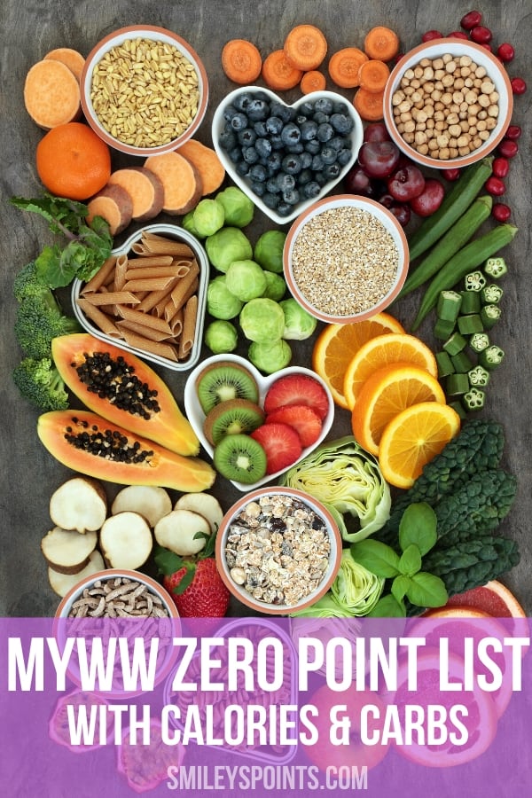 myWW Purple Plan Zero Point Food List With Serving Sizes, Calories, and Carbs
