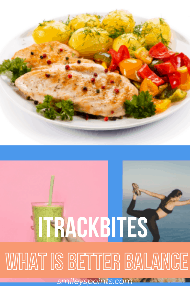 What is the Healthi formerly iTrackBites Better Balance Plan?