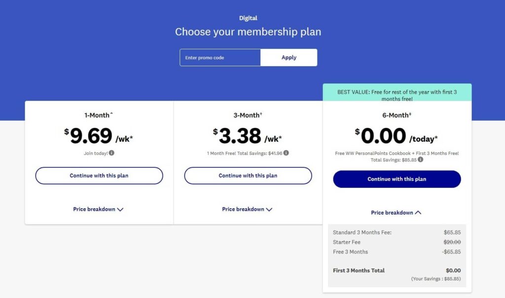 weight watchers vs itrackbites price